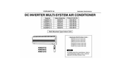 Sanyo Air Conditioner Service Manuals