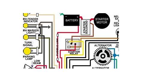 free automobile wiring diagrams