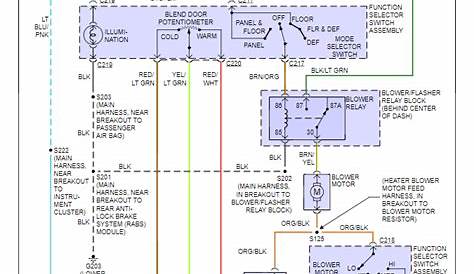 2014 ford f150 starter wiring diagram