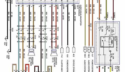 Ford Taurus Stereo Wiring Diagram Images - Wiring Diagram Sample