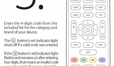 Onn Universal Remote Manual: 6-Device User Guide & Code List