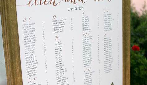 ideas for seating charts at wedding reception