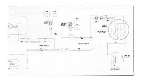 cat ignition switch wiring diagram