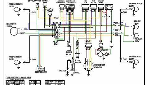 honda gx390 charging system wiring diagram