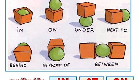 PREPOSITIONS - English ESL Worksheets for distance learning and