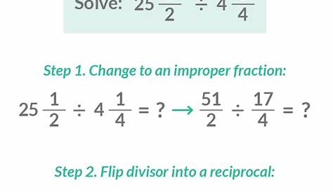 How to divide fractions: 3 easy steps to solve hard problems | Prodigy