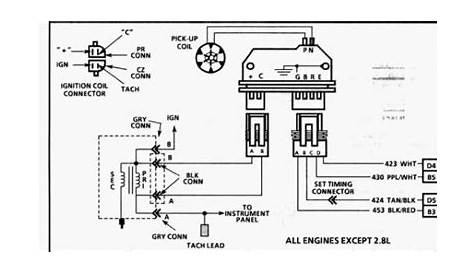 1977 chevy 350 distributor wiring diagram