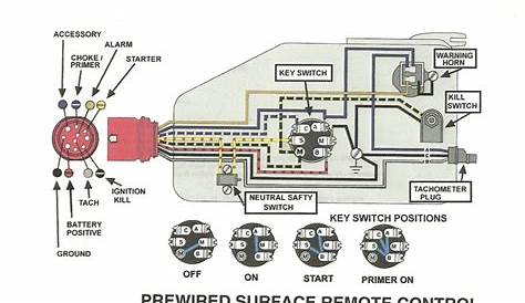 mercury 7 pin wiring harness diagram