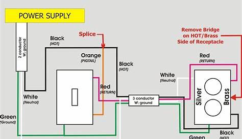 Wiring A Switch Plug Combo