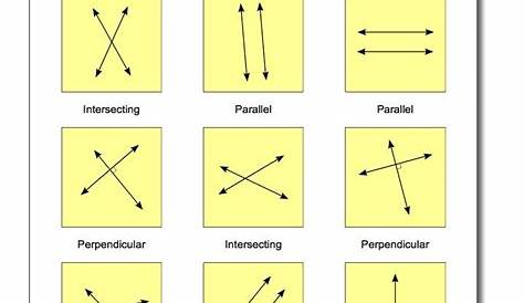 Equations Of Parallel And Perpendicular Lines Worksheet - Free Worksheets