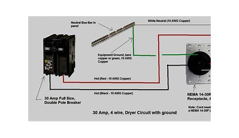Trend 30 Amp Plug Wiring Diagram Outlet Diagrams Source - 30 Amp Plug