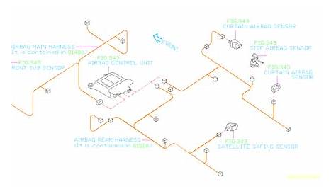 subaru impreza 1999 wiring harness