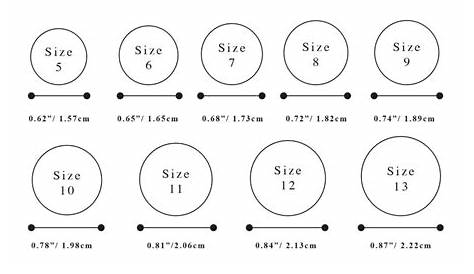 How To Measure Your Ring Size - In The Stone - Jewels