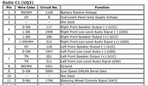 2011 silverado radio wiring diagram