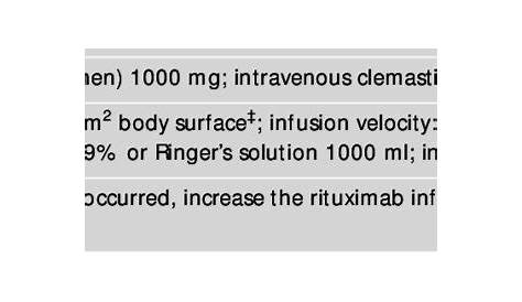 rituximab infusion protocol pdf
