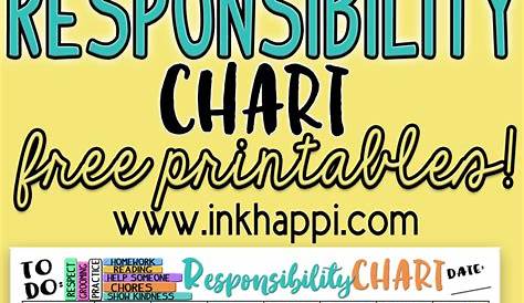 Childrens Responsibility Charts. Free Printables! - inkhappi