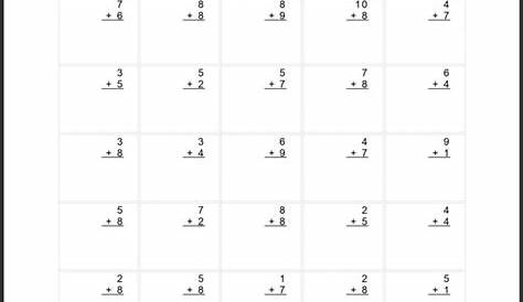 Multiplication Table Worksheets Grade 4 Pdf - Worksheet : Resume