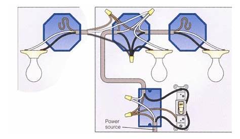 3 Way Switch Wiring Diagram Multiple Lights Power At Light