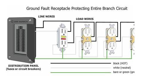 Arc Fault Breaker Wiring Diagram Collection - Wiring Diagram Sample