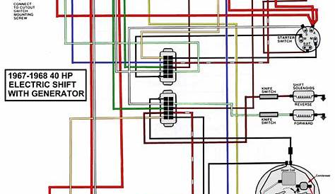 1989 Evinrude Tilt Trim Wiring Diagram - Wiring Draw