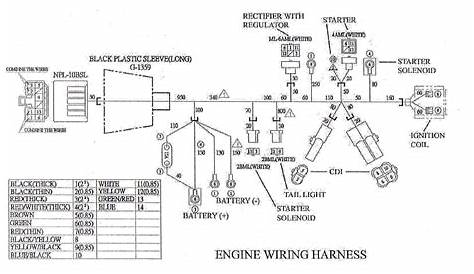 Atr Gy6 Harness Part 1 - Youtube - Gy6 150Cc Wiring Diagram | Wiring