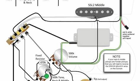 Wiring Diagram Seymour Duncan Automanualpart - Wiring Diagram Schemas