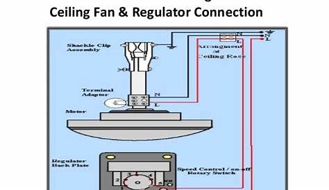 Ceiling Fan Internal Wiring Diagram Pdf