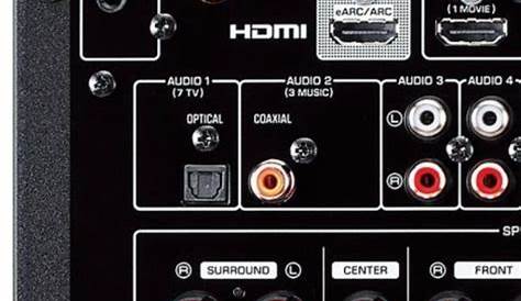 Yamaha TSR-700 AV Receiver: A Comprehensive Review - BoomSpeaker