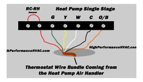 Heat Pump Thermostat Wiring Chart Diagram Quality 101