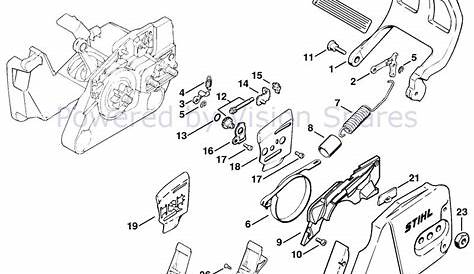 Stihl 026 Spare Parts List | Reviewmotors.co