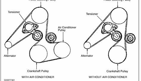 car engine coolant diagram