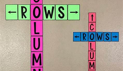 rows and columns anchor chart