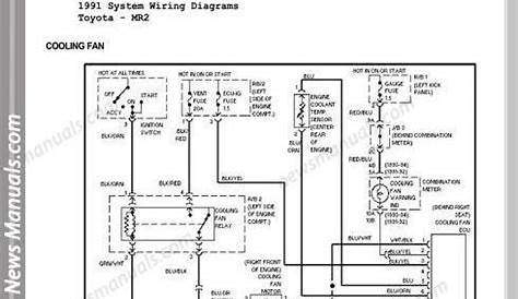 horn wiring diagram 91 mr2