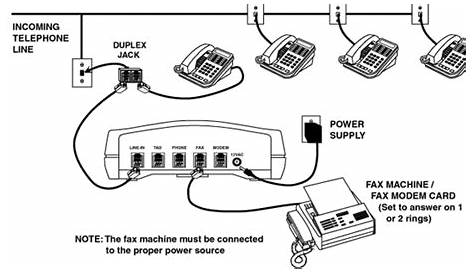 home fax wiring diagrams