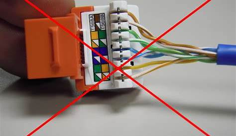 wiring a cat6 wall jack