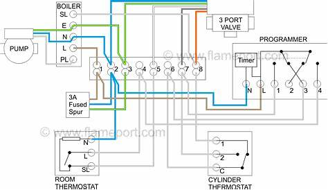 Wiring Diagram Heating Thermostat