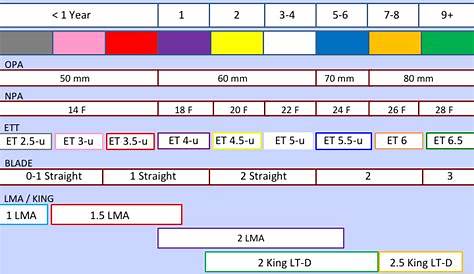 NPA | EMTLIFE