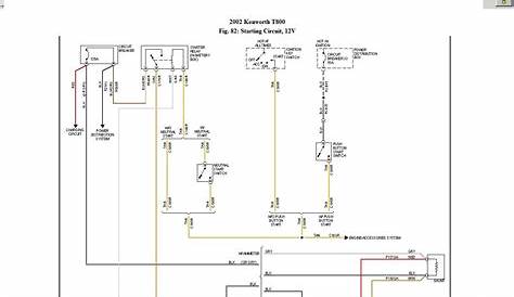 Kenworth T800 Trinary Switch Wiring Diagram - Wiring Diagram Pictures