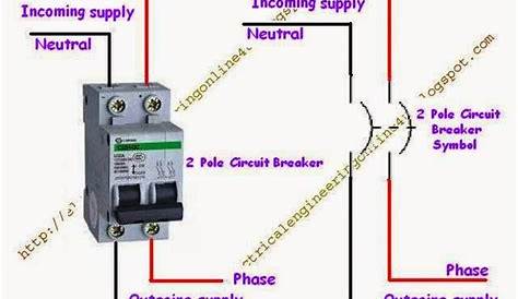 How to wire a Double Pole Circuit Breaker - Electrical Online 4u