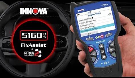 innova 3100rs manual