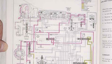 1989 Camaro Wiring Diagram - Wiring Diagram