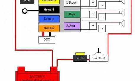 Sony Car Stereo Wiring Harness Diagram and Car Stereo Wiring Diagram
