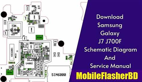 Samsung Galaxy J7 J700F Schematic Diagram Full Zip Pack Free Download