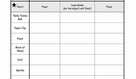 worksheet on materials that float and sink