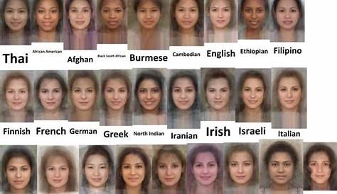 Average Faces of Women Around the World Face Reference, Anatomy