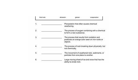 Weathering and Erosion Vocabulary Fill-In-The-Blank Worksheet by Nerdy