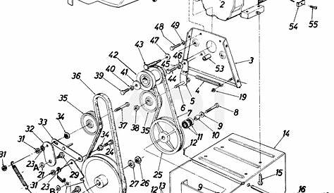 mtd snowblower parts manual