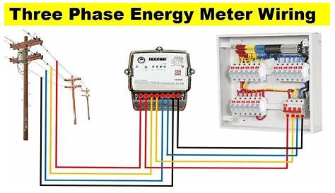 3 phase energy meter wiring & installation in main power distribution