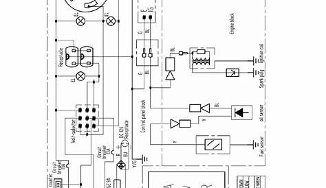wen power generator wiring diagram - Wiring Diagram