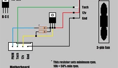 3.6 Pwm Fan Controller Wiring Diagram